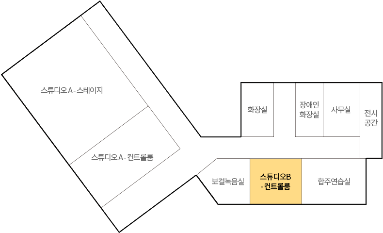 스튜디오B 컨트롤룸